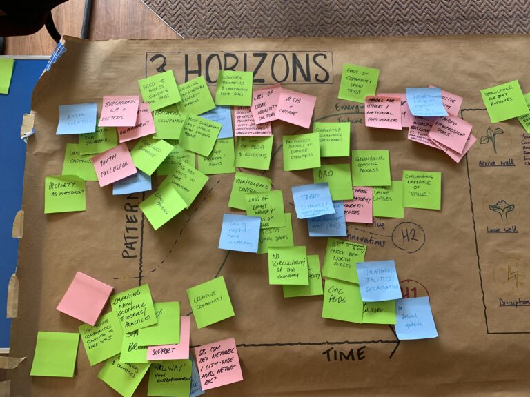 A collection of post-it notes from a Bedminster Works strategy session